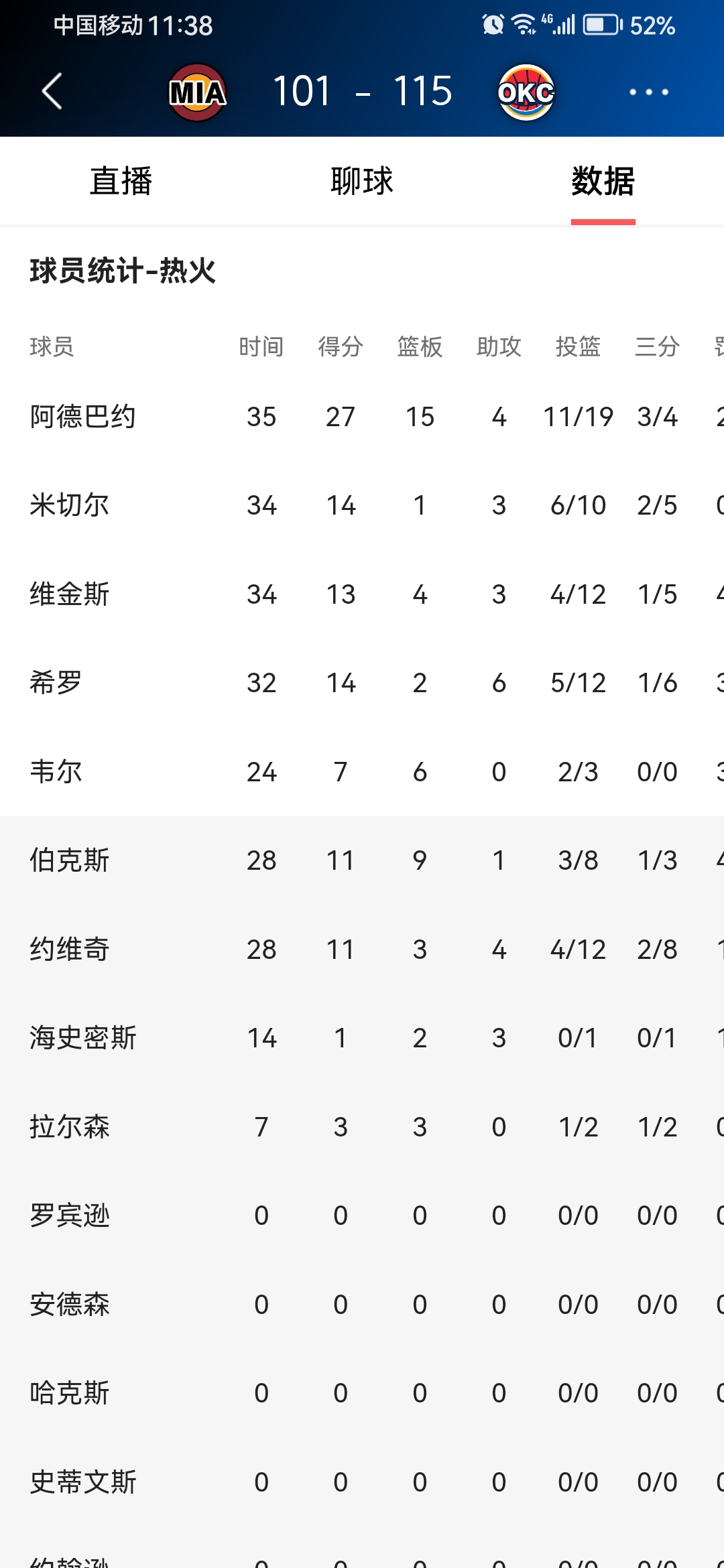 九游体育-关键时刻俄克拉荷马雷霆调整名单以备意甲，官宣签约环节打磨，媒体盛赞，身体对抗强度拉满的简单介绍